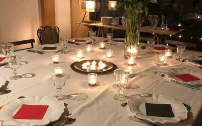 RETROSPECTIVE 2024#2